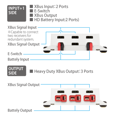JR%20Propo%20XB2-CHB%20Heavy%20Duty%20Center%20Hub%20for%20XBus