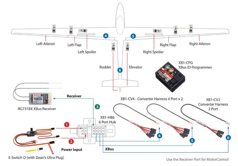 JR%20Propo%20XBus%20Combo%20for%20Sailplanes%20&%20Gliders%20I