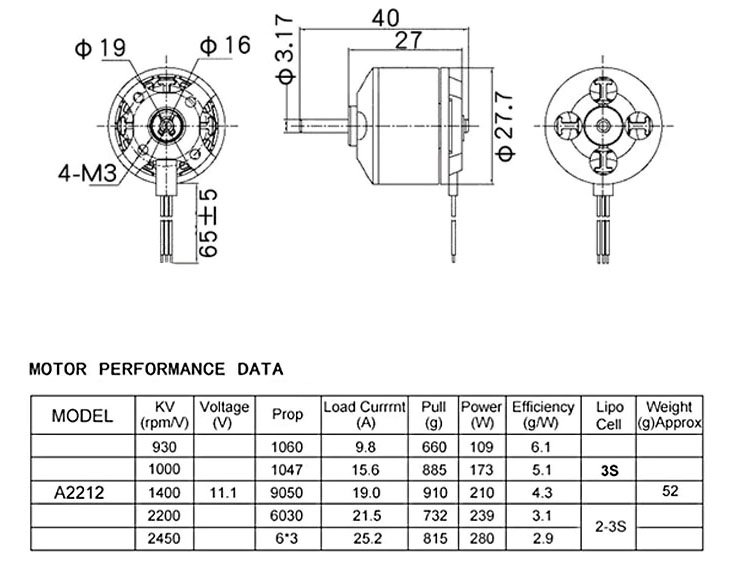 A2212%201400KV%202-3S%20Fırçasız%20Motor