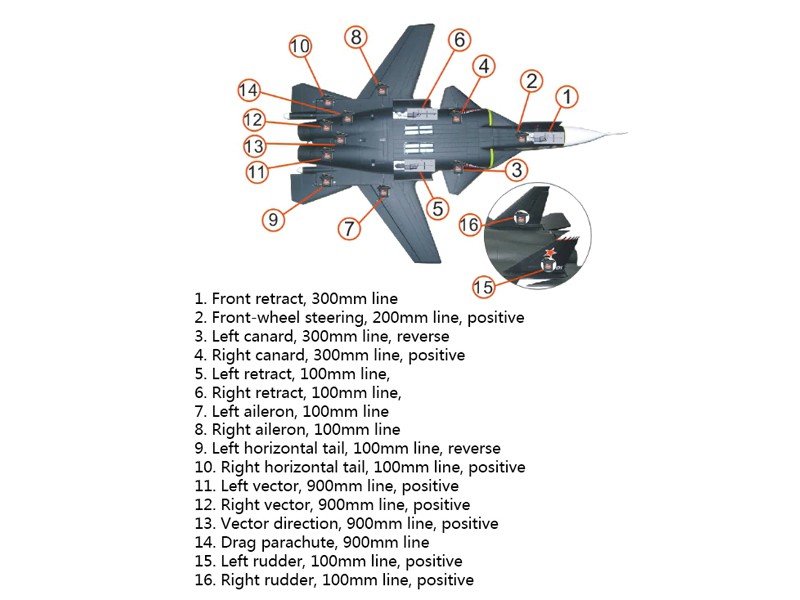 LXHM SU-47 Berkut RTF 2x70mm Fan Motorlu Uçak-Retrackli / KUMANDASIZ)