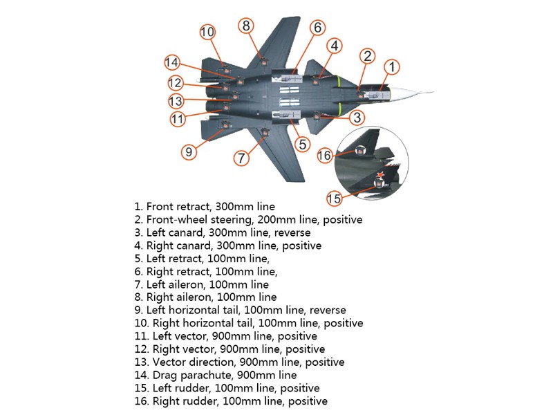 LXHM%20SU-47%20Berkut%20RTF%202x70mm%20Fan%20Motorlu%20Uçak-Retrackli%20/%20KUMANDASIZ)