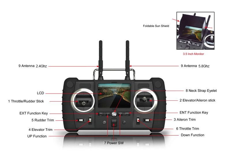 Hubsan%20Spyhawk%20Kameralı%20Kullanıma%20Hazır%20Planör%20Seti