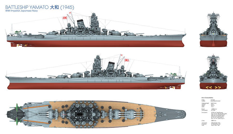Doyusha 1/250 Yamato Savaş Gemisi