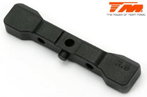 E4JS/JR - Rear Rear Nylon Hinge Pin Mount